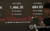 전장,이날,하락,코스피,발표,미국,경계감,관세,증시,국내