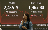 관세,증시,코스피,트럼프,연구원,우려,미국,불확실성,경기,이번