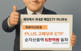 분배금,국내,배당,고배당주,한화자산운용