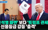 미국,한국,수출,대통령,인텔,자동차,관세,오늘,닛산,트럼프