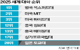 도쿄대,학부,등록금,대학,인상,외국인,해외