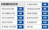 대통령,피청구인,헌재,파면,국회,헌법,국민,선고