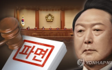 발동,증시,종목,이후,테마주,대통령,코스피,지난해
