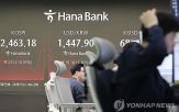 미국,증시,우려,대통령,상호관세,실적,기대,발표
