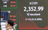 관세,미국,증시,지수,부과,트럼프,이날,대통령,급락,코스피