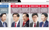 대선,출마,의원,선언,대표,후보,민의힘,대통령,이번주,민주당