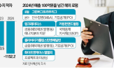 해외,국내,로펌,변호사,법무법인,법률,사무소