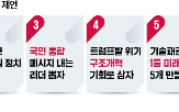 한국,무역,트럼프,행정부