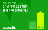 브랜드,아임웹,성장,자사몰,매출,실적,운영