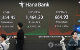 지수,내린,급락,장중,코스피,낙폭,외국인