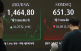 정채희