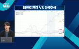 미국,주식,기업,시장,파트너,종목,중장기