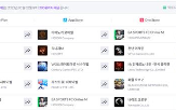 게임,출시,모바일,매출,순위,온라인,넥슨
