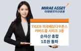 커버드콜,전략,순자산