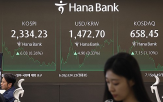 증시,전날,대비,지수,관세,거래,이날,급락,전장,상승