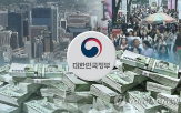 적자,관리재정수지,추경,규모,정부,대비,영향