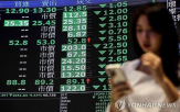 대만,증시,투입,22조,2일