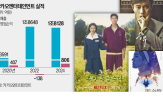 카카오엔터,카카오,인수,매각,상장,앵커,몸값,투자자