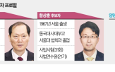 권한대행,후보자,헌재,지명,대통령,헌법재판관,이날,대선