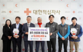 성금