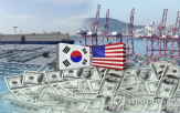 지원,자동차,관세,수출,정부,추가,확대,보조금,부품,투자