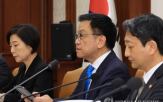 심화,부총리,대응