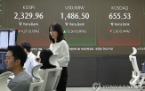 약세,지수,내린,외국인,낙폭,기관,코스피