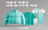 세탁,의류,주문,서비스,겨울,날씨,의식주컴퍼니,제공