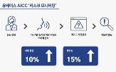 상담,고객,실시간,리스크,키워드,관리자,상담사,분석,데이터,상황
