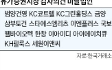 상장폐지,감사의견,결정,거절