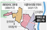 도로,문제,이문,휘경뉴타운,예정,관계자
