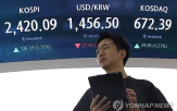 관세,지수,유예,코스피,급등,증시,상호관세,상승