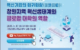 창원지역,혁신생태계