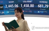 종목,외국인,이날,업종,순매수,이후,코스피,코스닥시장,미국,급락