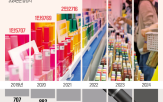 화장품,브랜드,폐업,제품,시장,업체,창업,책임판매업체,판매,뷰티