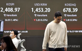 관세,지수,내린,대비,하락,미국,코스피,낙폭,시장