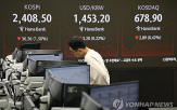 상승,지수,약세,전날,코스피,내린,전장