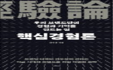 브랜드