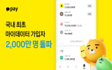 서비스,마이데이터,카카오페이,사용자,제공,금융,대출