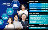 한글마,미국,증시,월가,분석,서학개미,전달,투자자,출범,투자정보