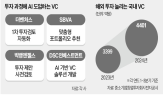 투자,심사,검토,활용,기업,업계,개발,데이터,도입