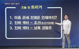 섹터,대표,주목,관세,언급,종목