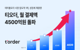 방식,결제액,테이블오더