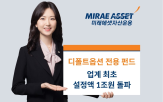 디폴트옵션,운용,펀드,시장