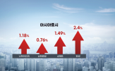 관세,수출,증시,희토류,미국,정책,시장,기업