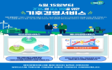 서비스,중소기업,에너지,탄소