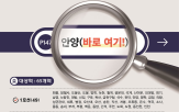 기관,코레일
