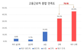 근로자,외국인,고용허가제,중소기업,제도