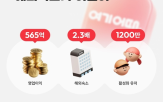 여행,서비스,부문