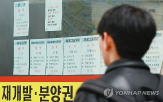 소비심리지수,상승,서울,전국